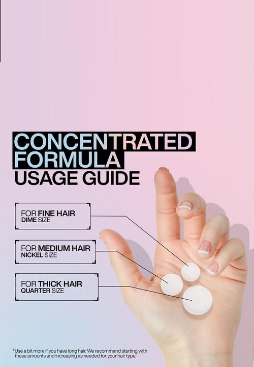 REDKEN - Acidic Bonding Concentrate Conditioner