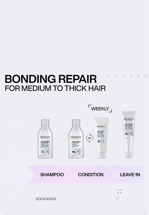 REDKEN - Acidic Bonding Concentrate Conditioner