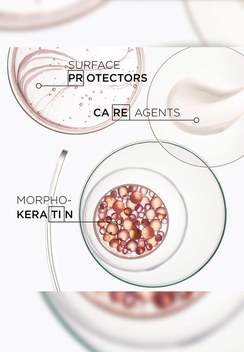 Kerastase  - Discipline Bain Fluidéaliste Gentle 500ml