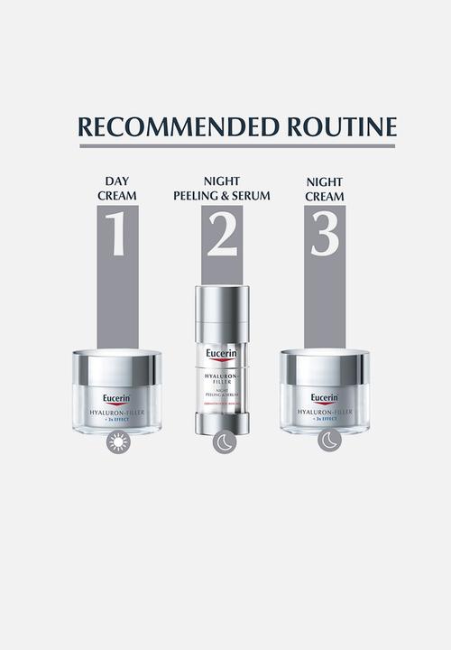 Eucerin - Hyaluron Filler Anti-Age Face Night Cream, All Skin Types, 50ml