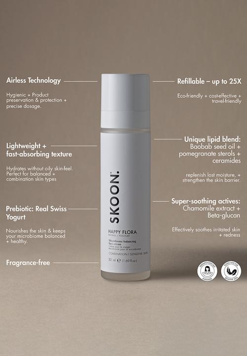 SKOON. - Happy Flora Face Cream + Refill