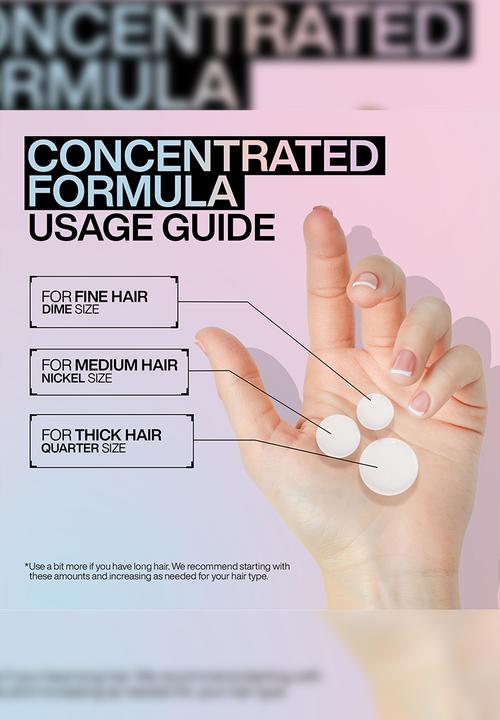 REDKEN - Acidic Bonding Concentrate Gift Set
