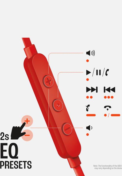 JBL - Tune 305C Wired Hi-res Earbud - Red