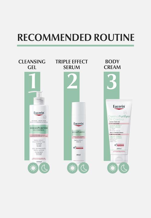 Eucerin - DermoPurifyer Clensing Gel, with Salicylic Acid & AHA/BHA/PHA Complex