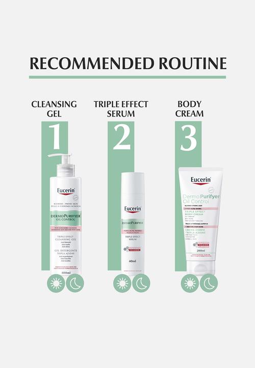 Eucerin - DermoPurifyer Body Cream with Thiamidol & Salicylic Acid