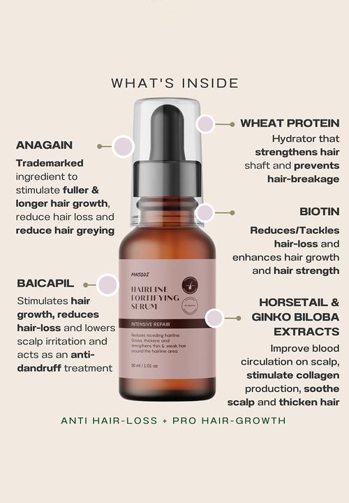 Masodi - Hairline Fortifying Serum