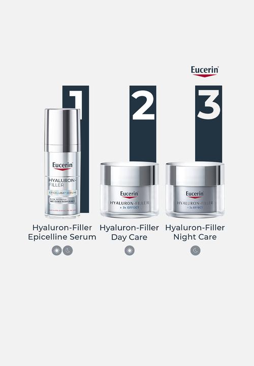 Eucerin - Hyaluron Filler Epicelline Anti-Age Serum 30ml