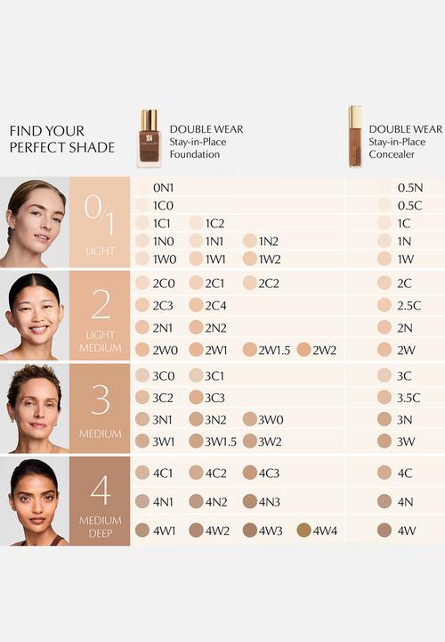 Estee Lauder - Double Wear Stay-in-Place 24-Hour Concealer - 2C