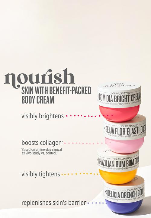 Sol de Janeiro - Brazilian Bum Bum® Cream - 75ml