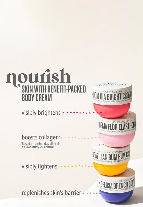 Sol de Janeiro - Beija Flor™ Elasti-Cream - 75ml