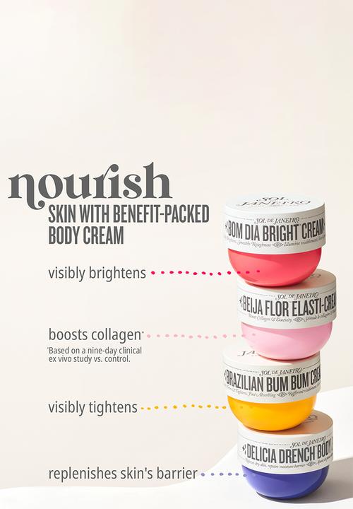 Sol de Janeiro - Bom Dia Bright™ Body Cream - 75ml