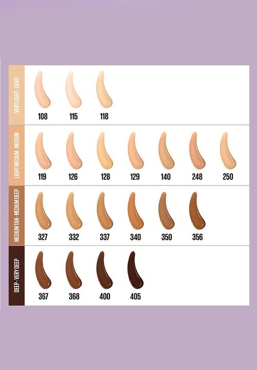 Maybelline - Superstay 30h Lumi Matte Foundation - 332