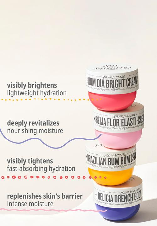 Sol de Janeiro - Delícia Drench™ Body Butter - 75ml