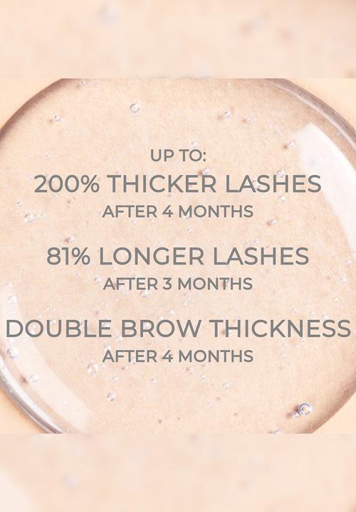 Standard Beauty - Peptide Thick & Long™ Lash & Brow Growth Serum with Hyaluronic Acid, Castor Oil  & Peptides