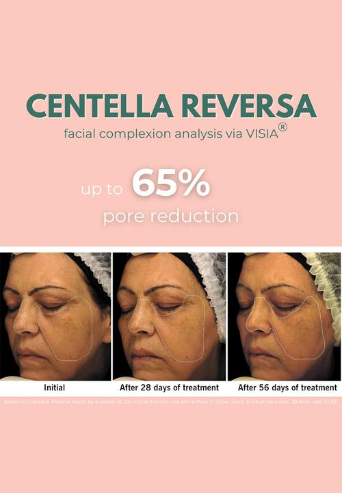 Standard Beauty - Glow Glaze Serum with 2% Argireline Amplified, Ceramide, Hyaluronic Acid & Centella Reversa