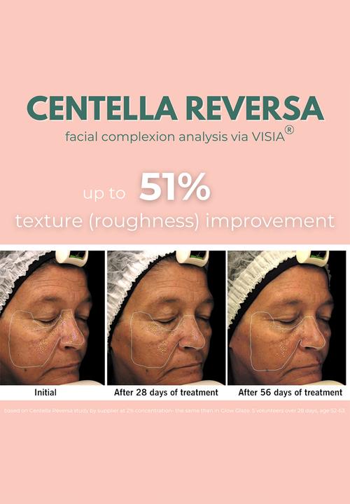 Standard Beauty - Glow Glaze Serum with 2% Argireline Amplified, Ceramide, Hyaluronic Acid & Centella Reversa