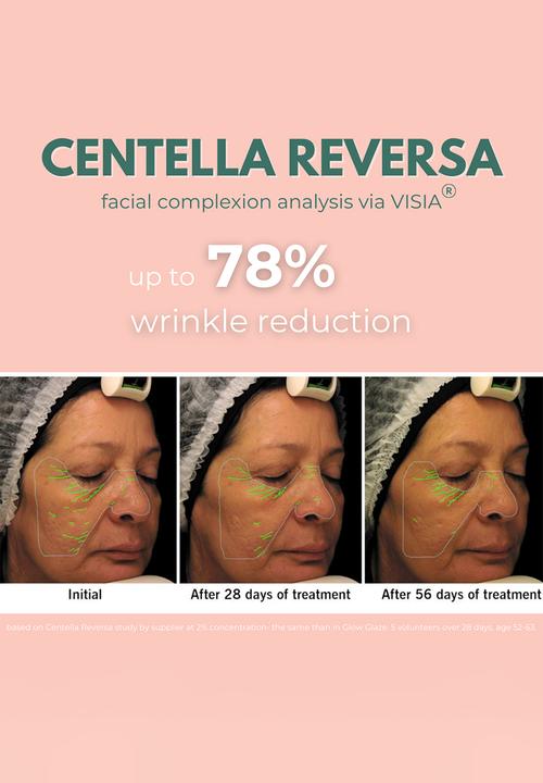 Standard Beauty - Glow Glaze Serum with 2% Argireline Amplified, Ceramide, Hyaluronic Acid & Centella Reversa