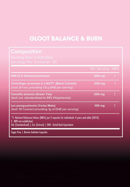 GLOOT - Balance & Burn