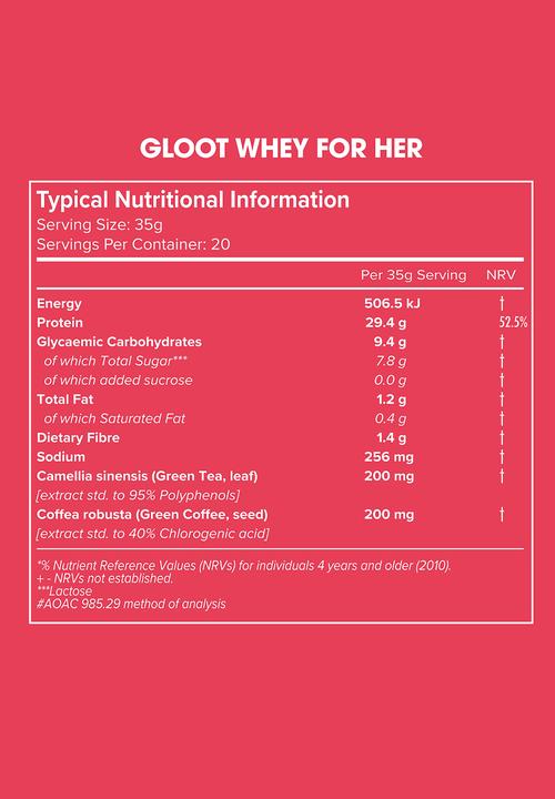 GLOOT - Whey Protein Vanilla