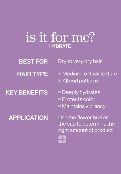 Pureology - Hydrate Conditioner - Moisturising Conditioner for Dry Hair