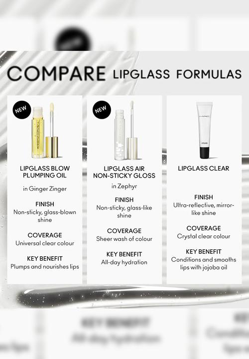 MAC - Lipglass Blow Plumping Oil - Ginger Zinger
