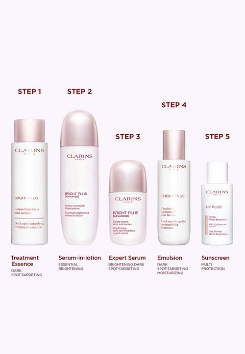 Clarins - Bright Plus [Advanced] 30ml