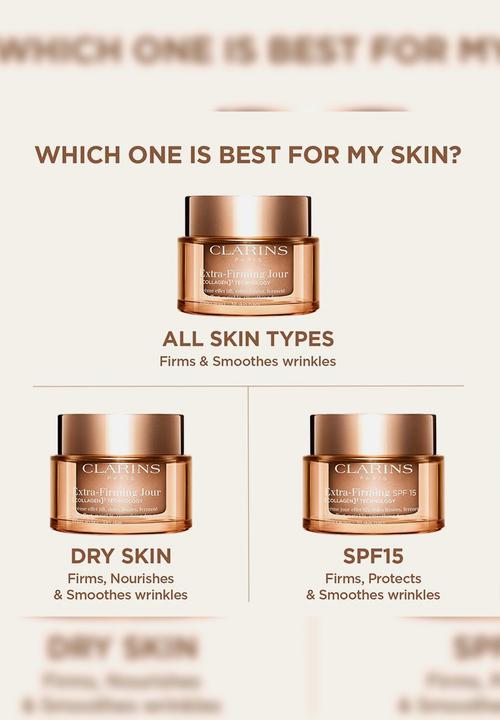 Clarins - Extra-Firming Day Cream - Dry Skin