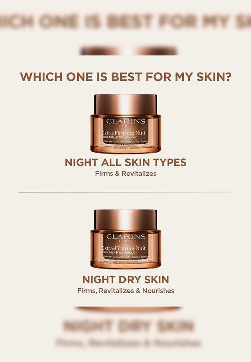 Clarins - Extra-Firming Night Cream - Dry Skin