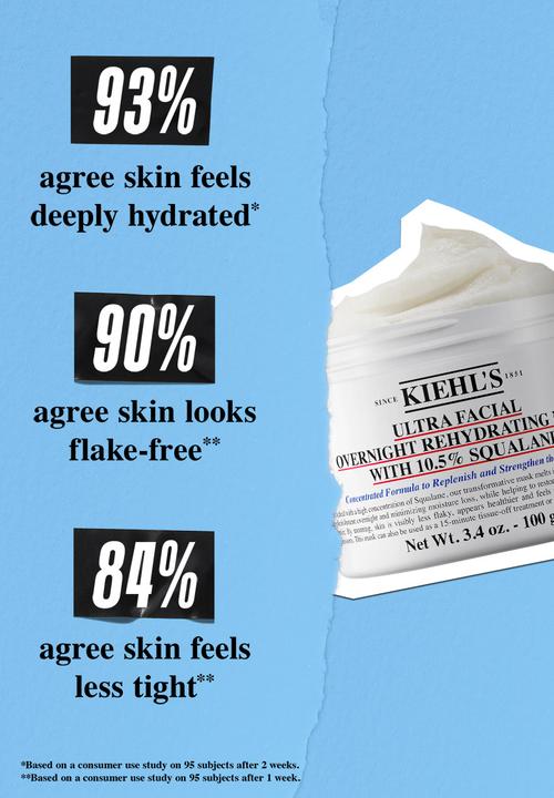 Kiehl's - Ultra Facial Overnight Hydrating Mask