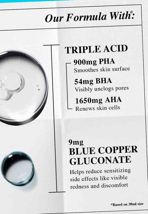 Kiehl's - Clearly Corrective™ Daily Re-Texturizing Triple Acid Peel Serum