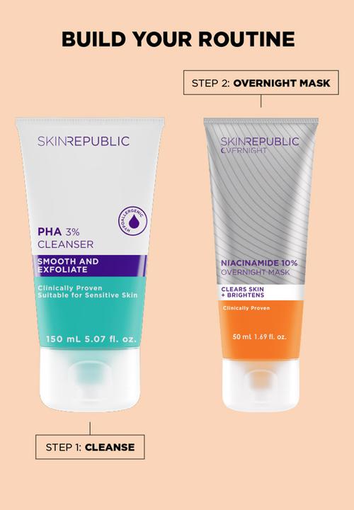 Skin Republic - Niacinamide 10% Overnight Mask