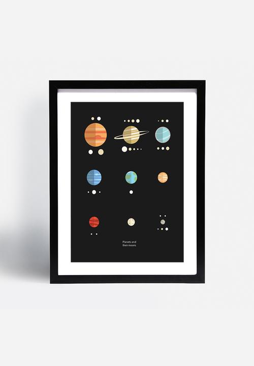 The Glass Mountain - Planets and moons