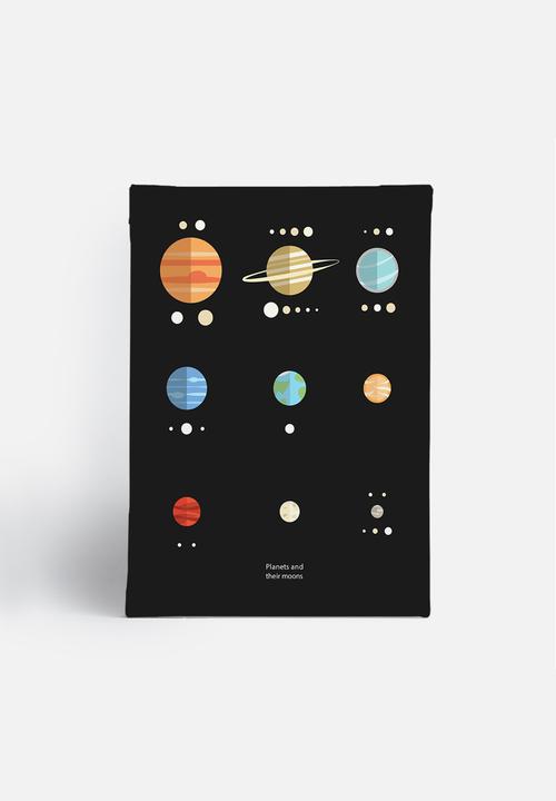 The Glass Mountain - Planets and moons