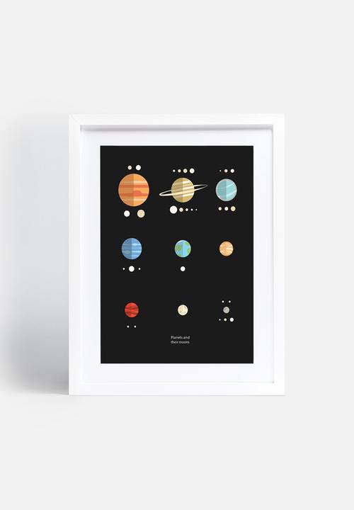 The Glass Mountain - Planets and moons