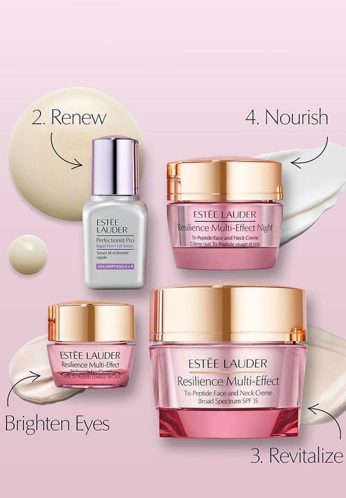 Estee Lauder - Estee Lauder x Laduree Resilience Multi-Effect Skincare Set