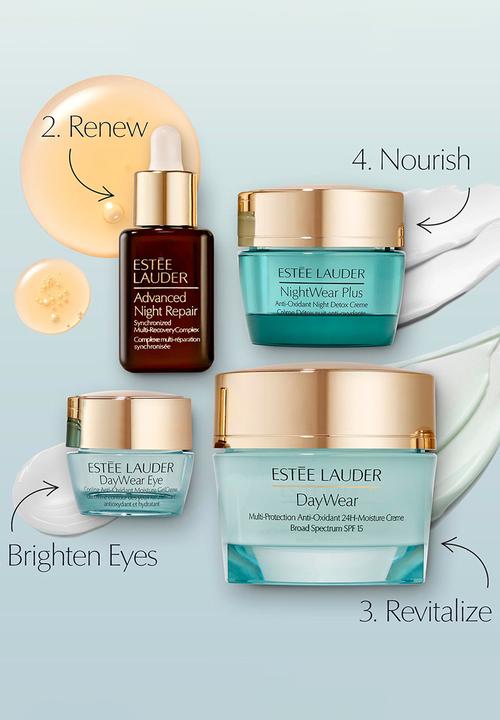 Estee Lauder - Estee Lauder x Laduree DayWear Skincare Set