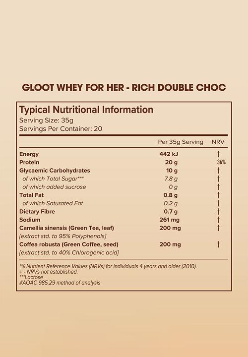 GLOOT - Whey Protein Chocolate