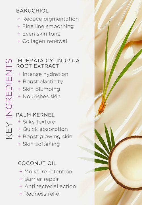 SKIN NUTRITION - Mini Retinol Action Serum - 10ml
