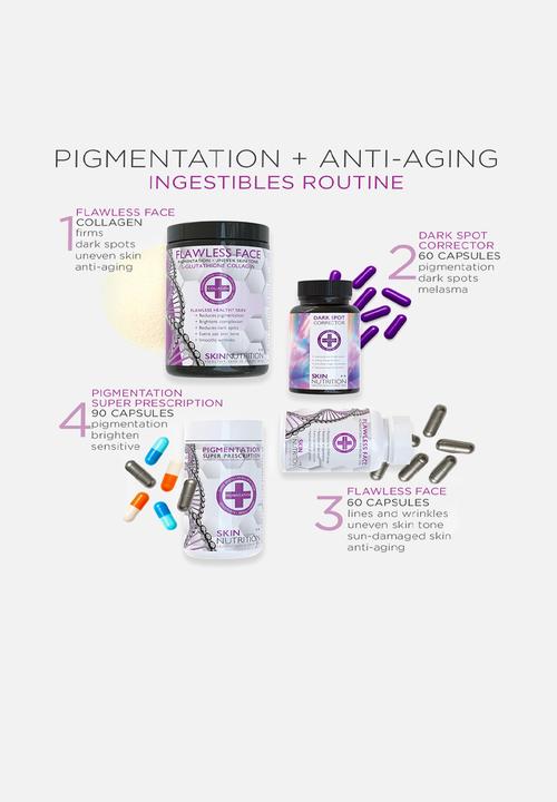 SKIN NUTRITION - Mini Retinol Action Serum - 10ml