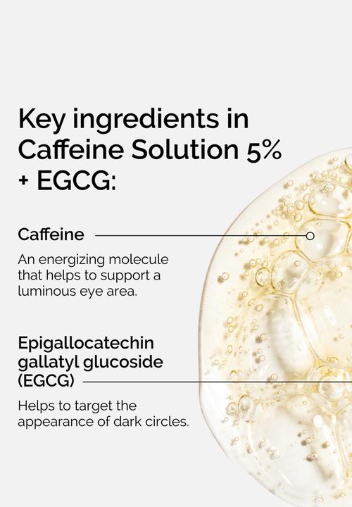 The Ordinary. - Caffeine Solution 5% + EGCG - 30ml