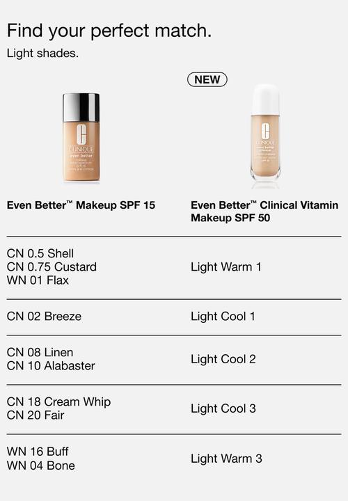 Clinique - Even Better Clinical Vitamin Makeup Spf 50 30ml - Light Cool 2