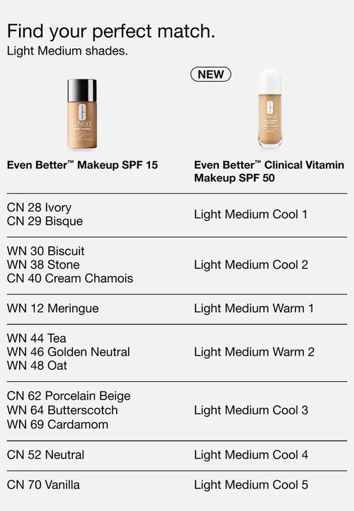 Clinique - Even Better Clinical Vitamin Makeup Spf 50 30ml - Light Medium Cool 4