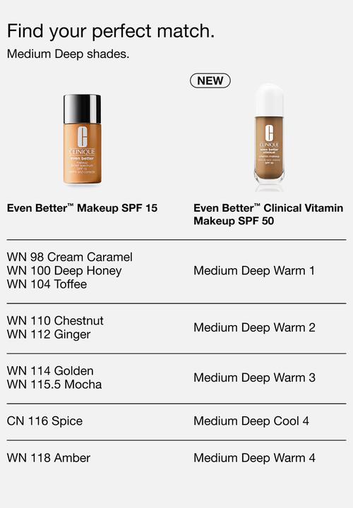Clinique - Even Better Clinical Vitamin Makeup Spf 50 30ml - Medium Deep Warm 2
