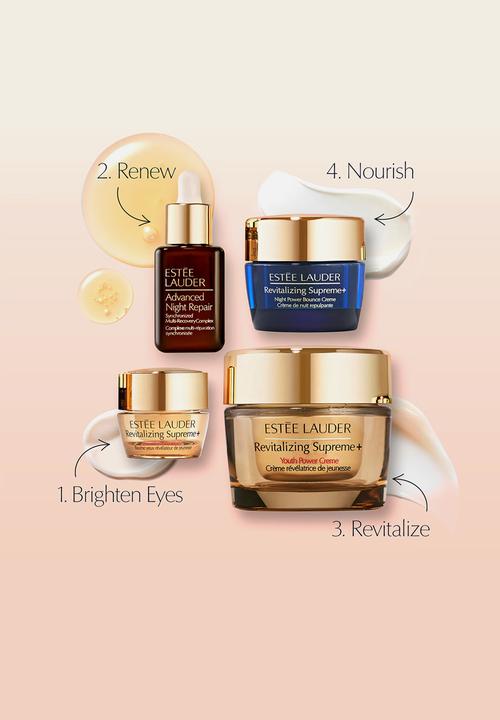 Estee Lauder - Revitalizing Supreme+ Skincare Routine Set