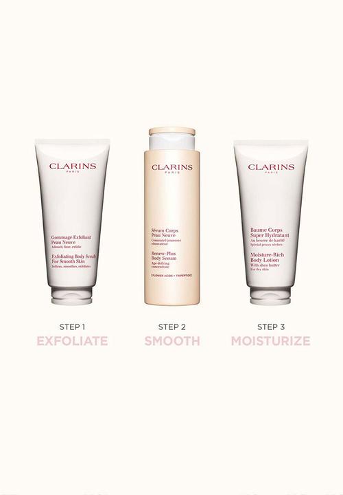 Clarins - Renew-Plus Anti-Aging Resurfacing Body Serum