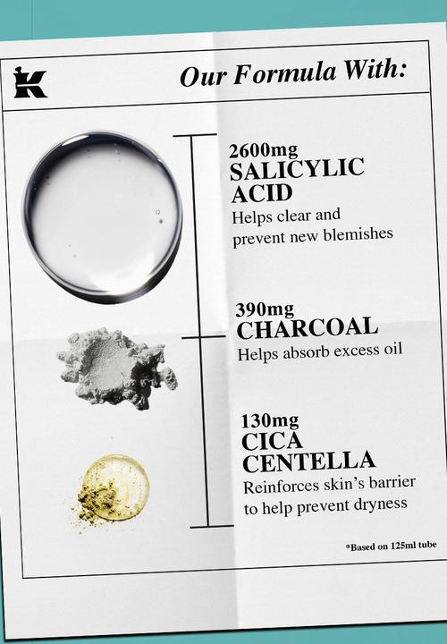 Kiehl's - Gently Effective Blemish-Treating Cleansing Paste