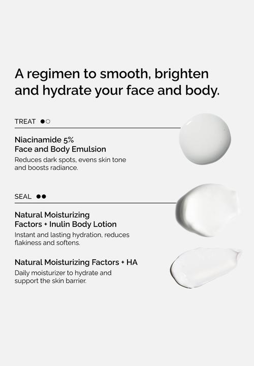 The Ordinary. - The Face & Body Set