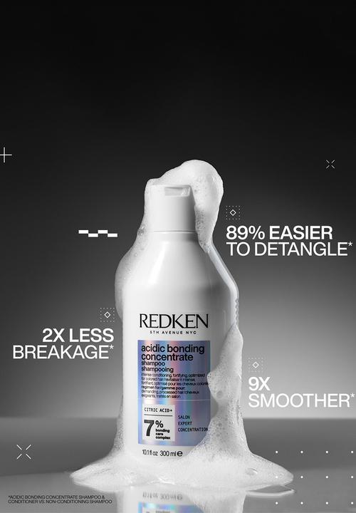 REDKEN - Acidic Bonding Concentrate Gift Set