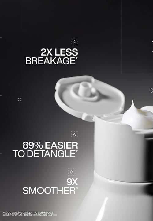 REDKEN - Acidic Bonding Concentrate Gift Set