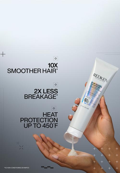 REDKEN - Acidic Bonding Concentrate Gift Set